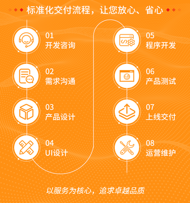 代駕小程序開發(fā)代駕平臺(tái)小程序APP代駕系統(tǒng)定制開發(fā)