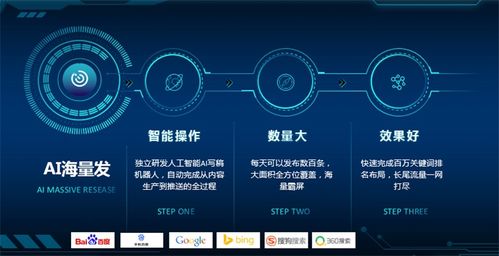 成都神馬優化SCM軟件系統定制開發