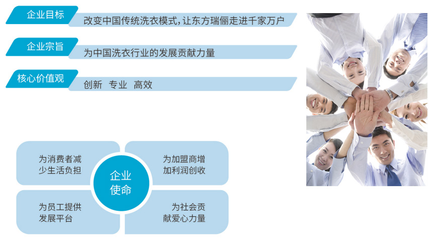 企業文化