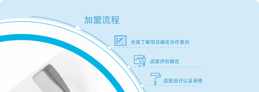 加盟流程